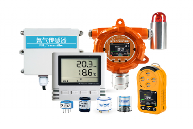 氣體檢測儀需要過濾器嗎？