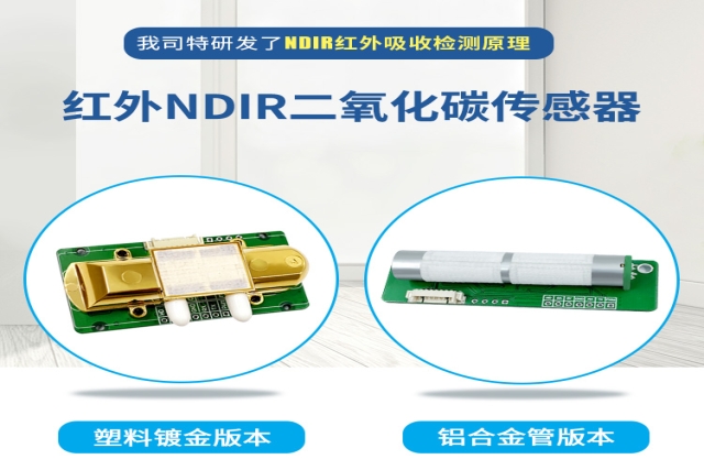 NDIR二氧化碳傳感器：原理、應(yīng)用與未來展望